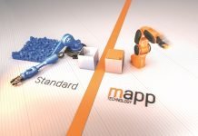 mapp technology