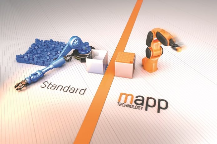 mapp technology