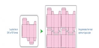 Unique automation software for printing optimization software