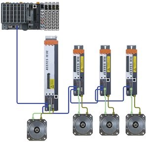 Integrating robotics with blistering speed 2 Image 1
