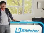Böttcher