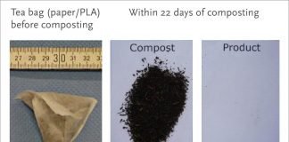 composting