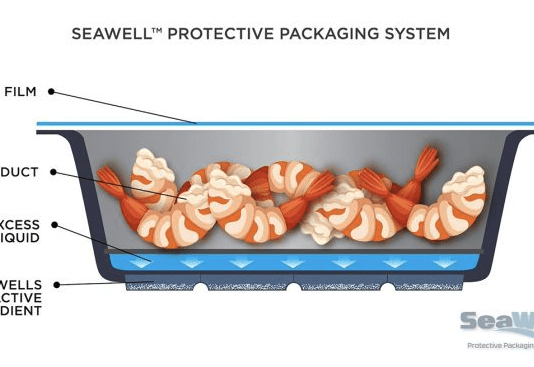Aptar Food + Beverage launches SEAWELL protective packaging for sea-to-table food products Image Aotar F+B via internet