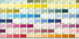 Pantone colours reproduction with Alwan ColorHub report extract (Green: ∆E00 < 2 Amber: 2 < ∆E00 3)