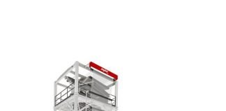Rajoo Engineers Limited