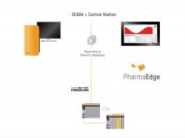 Pharma