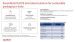 ExxonMobil, Amcor & Syntegon’s full PE laminate solution in India