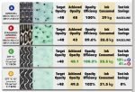 Head-to-head print trial – Opaque white ink consumption white ink