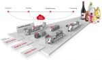 BOBST oneLABEL