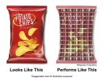 Mondelēz, PepsiCo & pladis collaborate in HolyGrail recycling trial