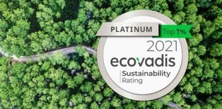 Mondi being in the top 1% of companies assessed by EcoVadis with a Platinum rating for sustainability