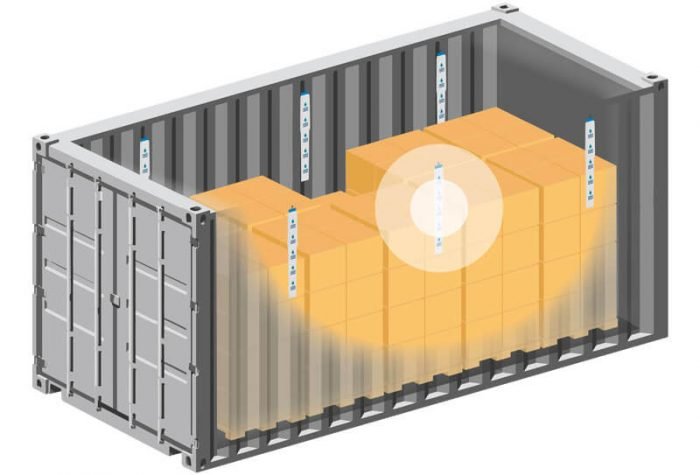 Absortech's new CO2 neutral container desiccants
