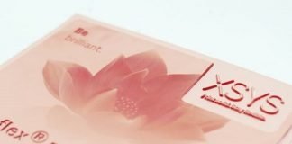 Xsys has announced the increase in the price of nyloflex products