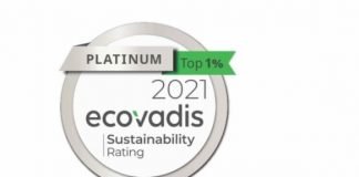 Aptar has received a platinum level rating from EcoVadis for its sustainability efforts towards the planet