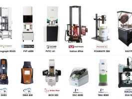 Solving 4 challenges when designing for recycled resins