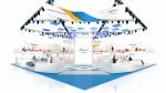 Sabic