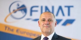 FINAT