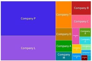 IppStar’s Indian monocarton packaging survey – profits double in 5 years 2 Figure4 Profit@2x e1678089806679