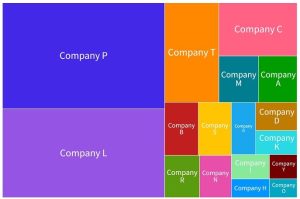 IppStar’s Indian monocarton packaging survey – profits double in 5 years 1 m1 1 e1678089763500