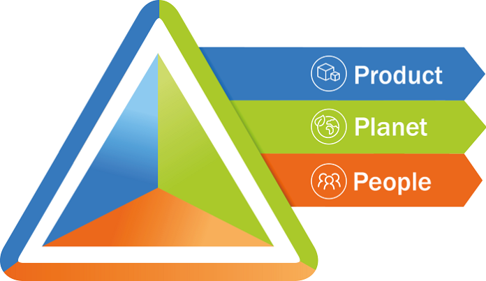 PRISM Logo with Ribons Flint Group