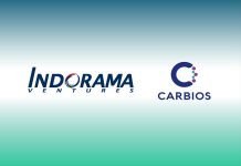Indorama
