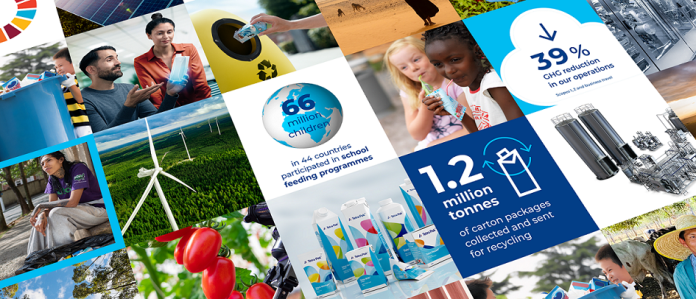 Tetra Pak Sustainability Report FY22 (1) Tetra Pak on 5 June, World Environment Day, published its Sustainability Report for the financial year 2022