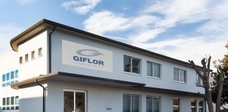 giflor