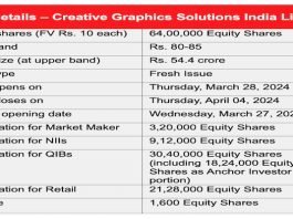Creatitve Graphics Solutions Limited Initial Public Offering on the NSE Emerge platform Table Creative Graphics