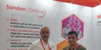 Sandon Global