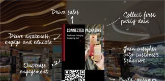 Connected