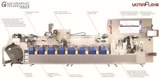 UV Graphic Technologies