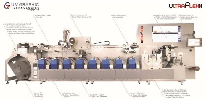 UV Graphic Technologies