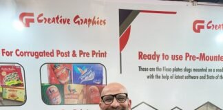 Creative Graphics
