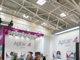 Aptar Closures
