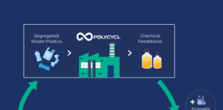Zerodha funding for PolyCycl’s chemical recycling PolyCycl