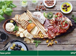 According to a certified LCA, SPQ can reduce CO2 emissions by up to 18% overall in comparison to conventional flexo print methods Image Sudpack website