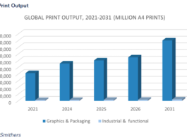 inkjet