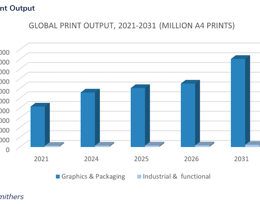 inkjet