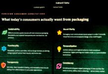 Packaging under pressure packaging