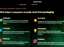 packaging