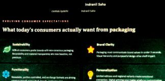 packaging