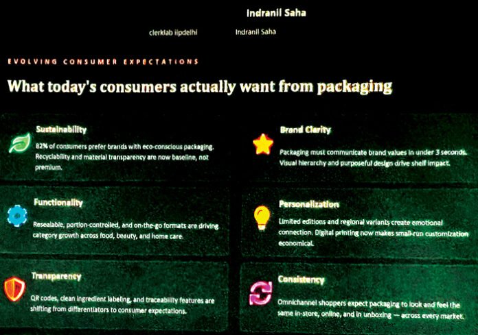 Slide-2 packaging