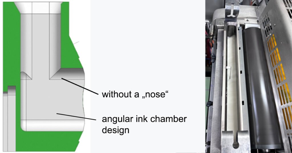 The angular ink chamber design, which has no ”nose”, utilises optimised flow geometry to prevent foaming even with highly demanding printing inks such as high-viscosity varnishes or metallic inks, resulting in consistent print results. (Source: Gallus Ferd. Ruesch AG)